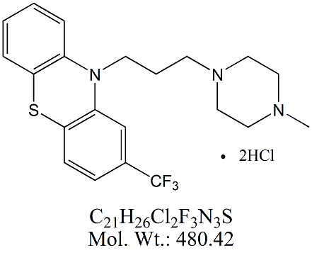 Trifluoperazine Dihydrochloride